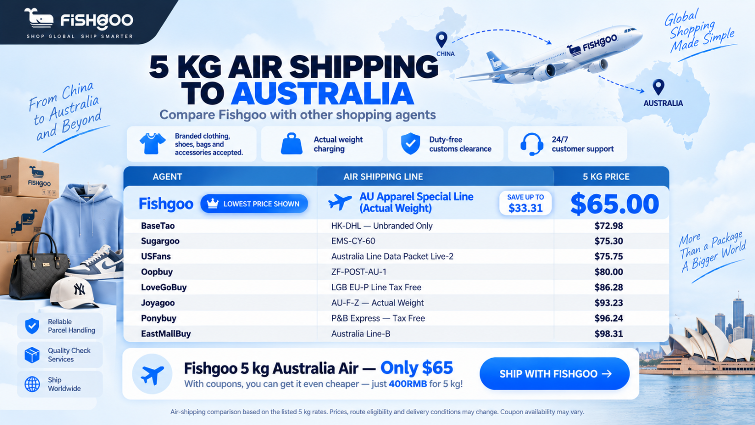 ✈️ AUSTRALIA SHIPPING LINE & EMS — 5 KG FOR ONLY $65!