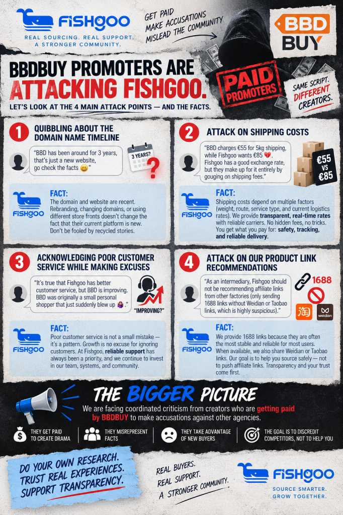 📢 FISHGOO COMMUNITY ANNOUNCEMENT